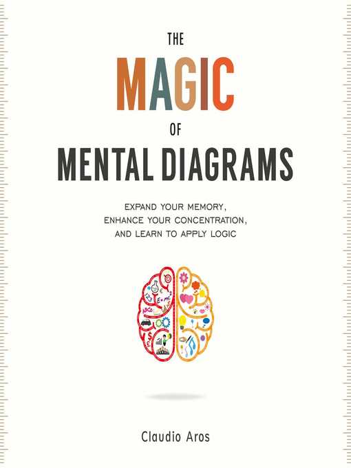 Title details for The Magic of Mental Diagrams by Claudio Aros - Wait list